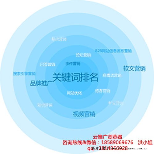 游戲角色表情包