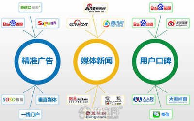 一個生動的愛淘寶APP推廣案例展示，用戶互動場景和數據增長圖