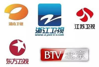 一個生動展示保健品推廣前后的數據對比圖