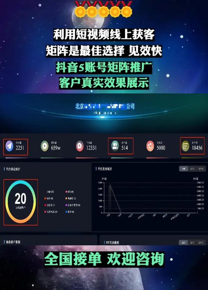 數字營銷團隊策劃推廣方案