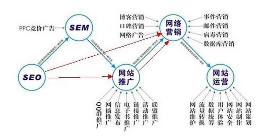 用戶正在通過手機瀏覽購物網站的商品