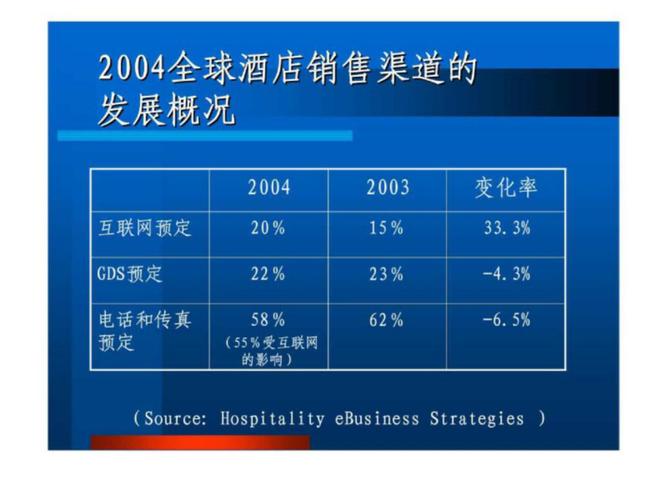 一個引人入勝的保健品推廣文案設計，展示產品如何融入日常生活場景