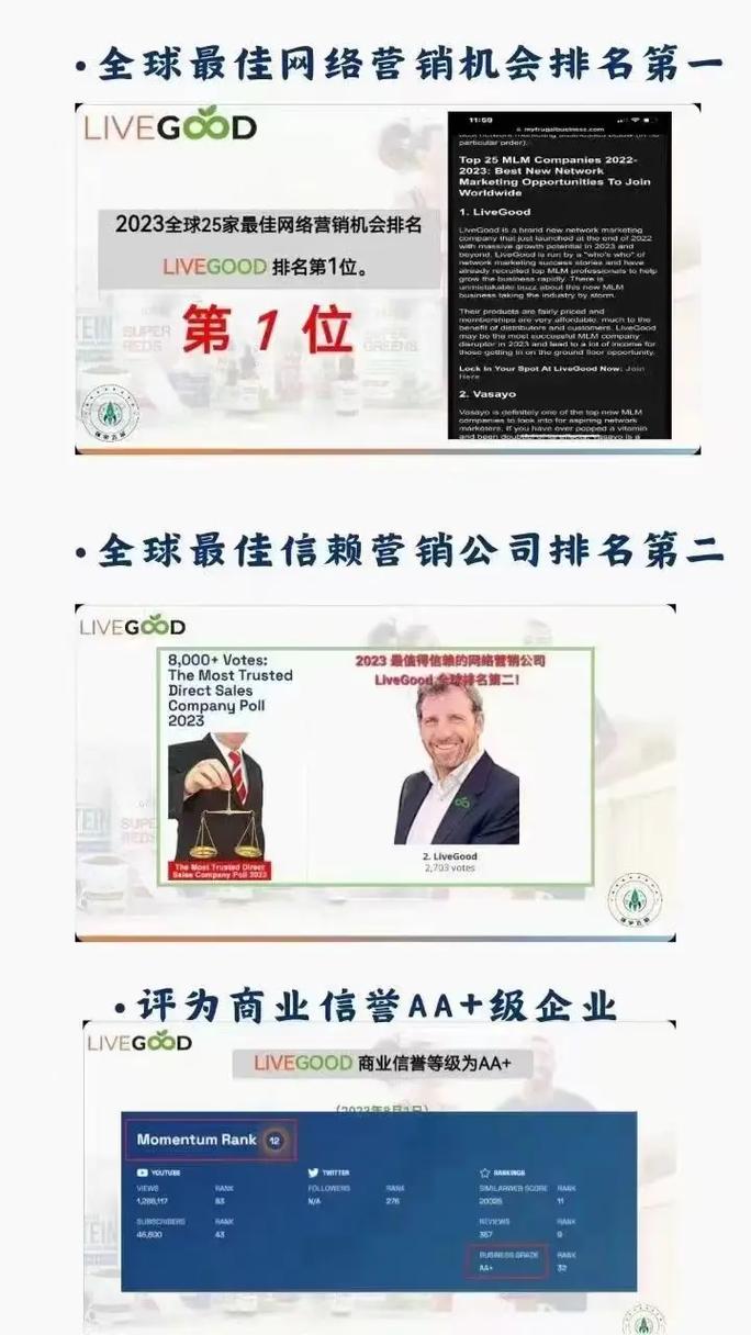 百度推廣關鍵詞投放分析示意圖