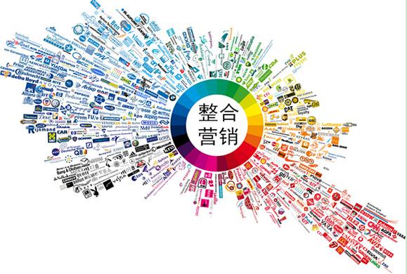 產品listing頁面截圖，突出顯示關鍵詞和五點描述