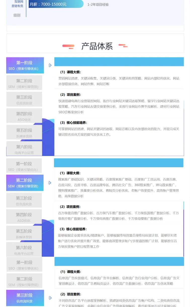 企業在電腦屏幕上進行網絡營銷推廣活動