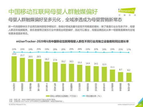 南京企業利用百度推廣提升品牌曝光效果