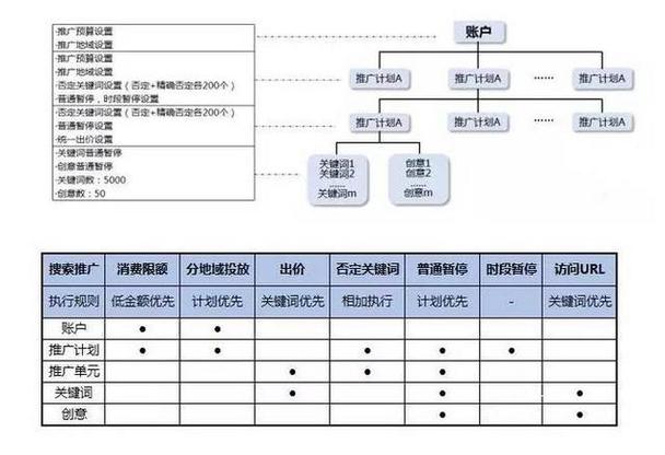 誅仙區游戲社群互動現場