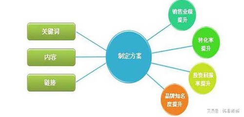 服務器機房正在進行維護的場景