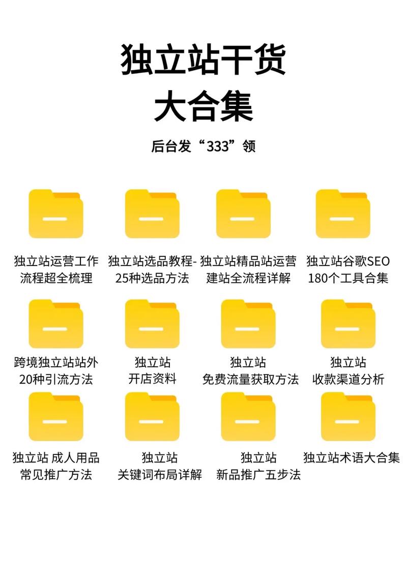 展示SEO優化前后網站排名的對比圖