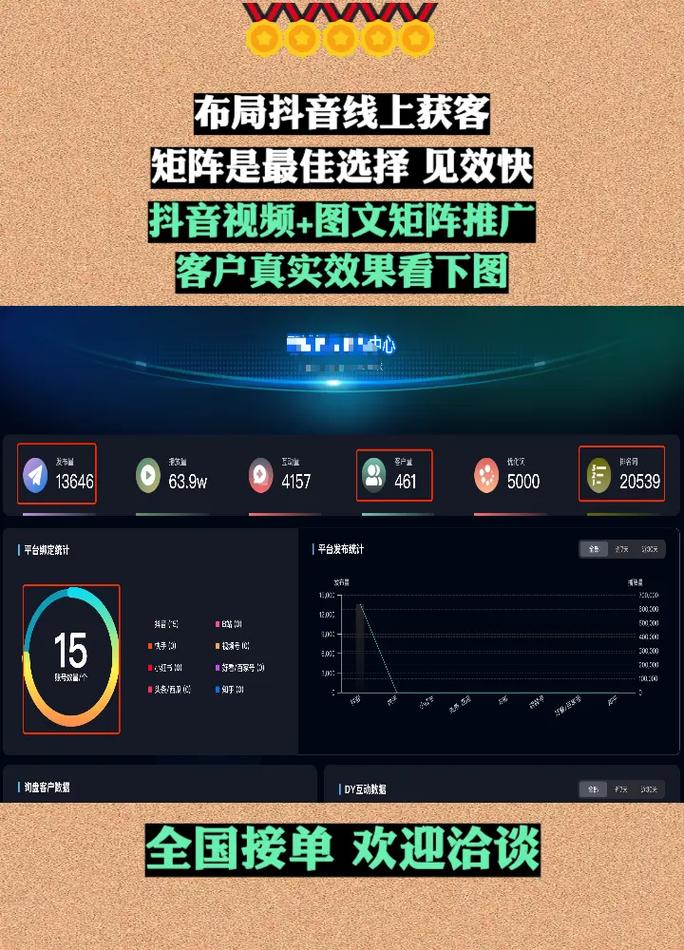網站關鍵詞優化