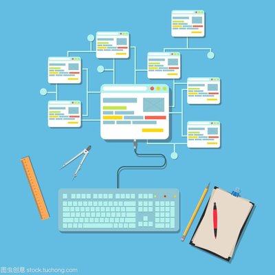 網站性能優化前后對比圖