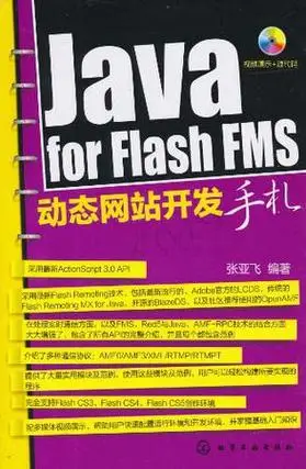 一個表格展示不同域名及其注冊時間