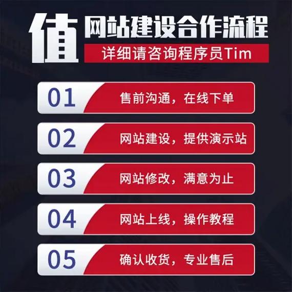 域名注冊頁面截圖